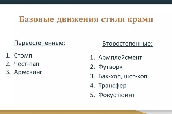 Как зарегаться на кракене