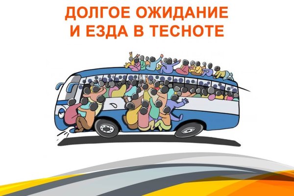 Kraken актуальные зеркала krakentor site