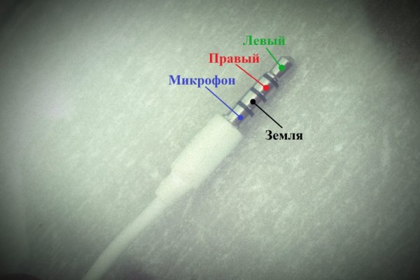 Как выводить деньги с кракена
