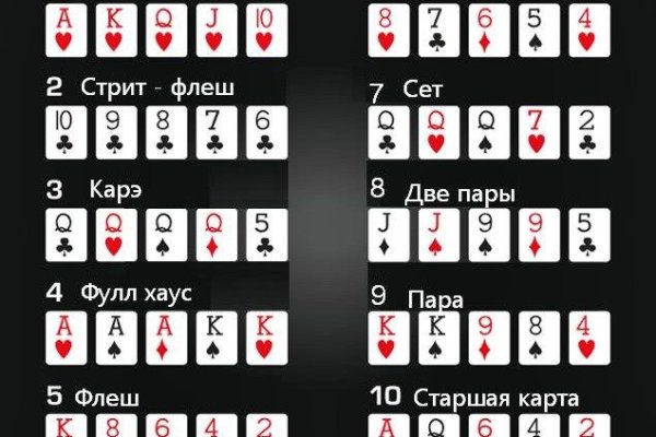 Ссылка на кракен оригинал