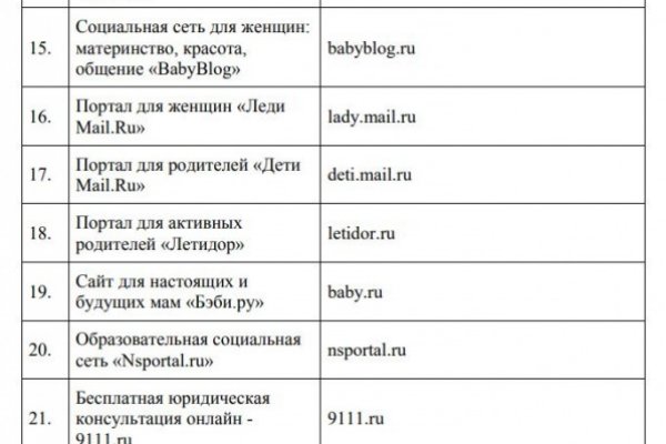 Кракен браузер
