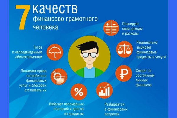Кракен торговая