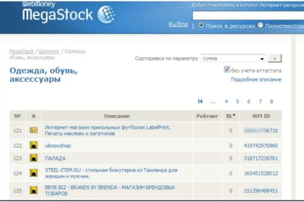 Kraken маркетплейс официальный
