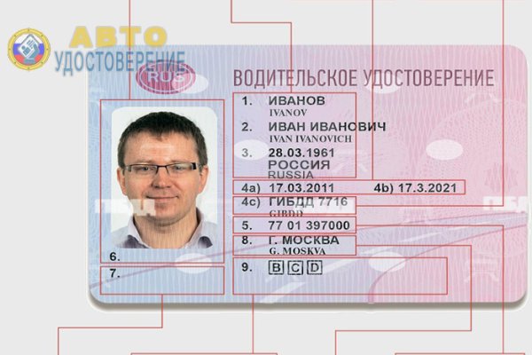 Как вывести с кракена