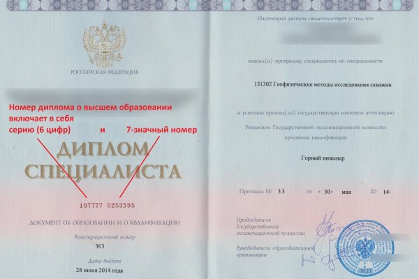 Что продают в кракен маркете