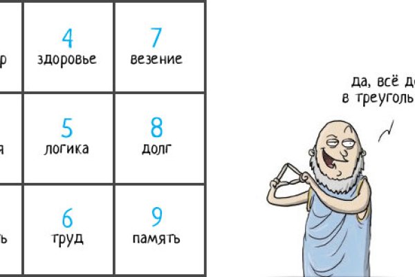 Кракен магазин даркнет