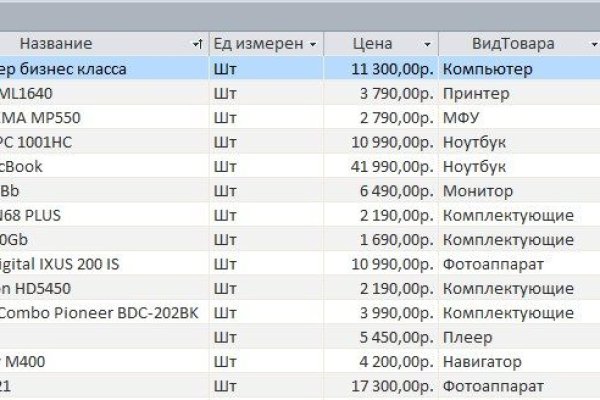 Кракен маркет плейс