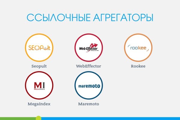Кракен верное зеркало